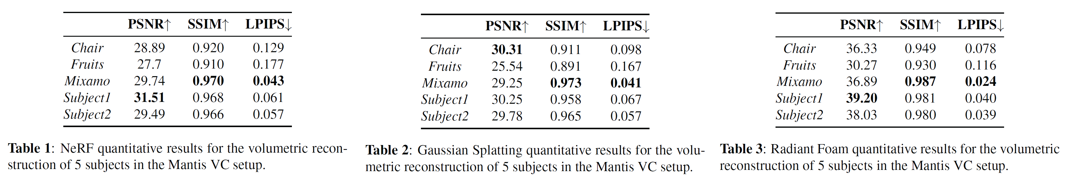 Quantitative.
