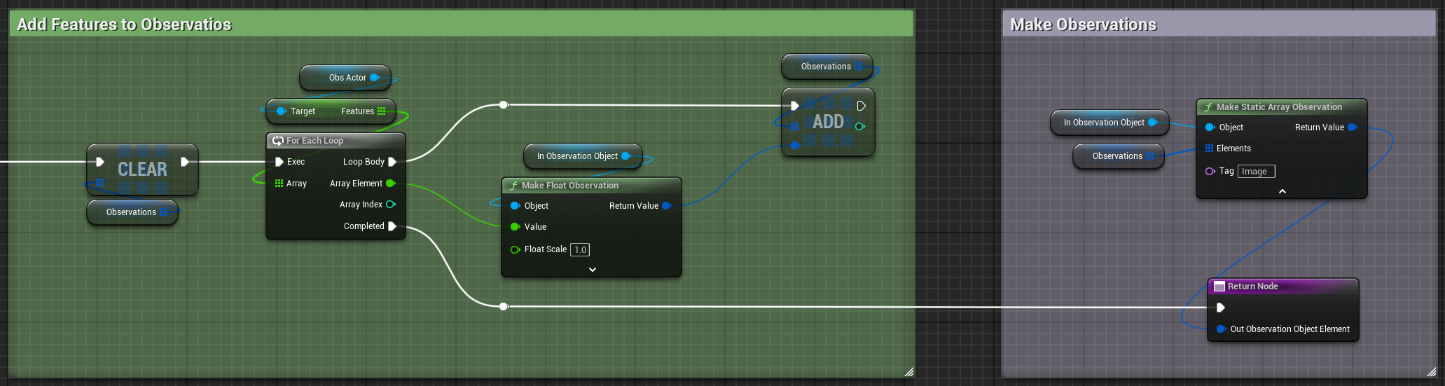 Blueprints.
