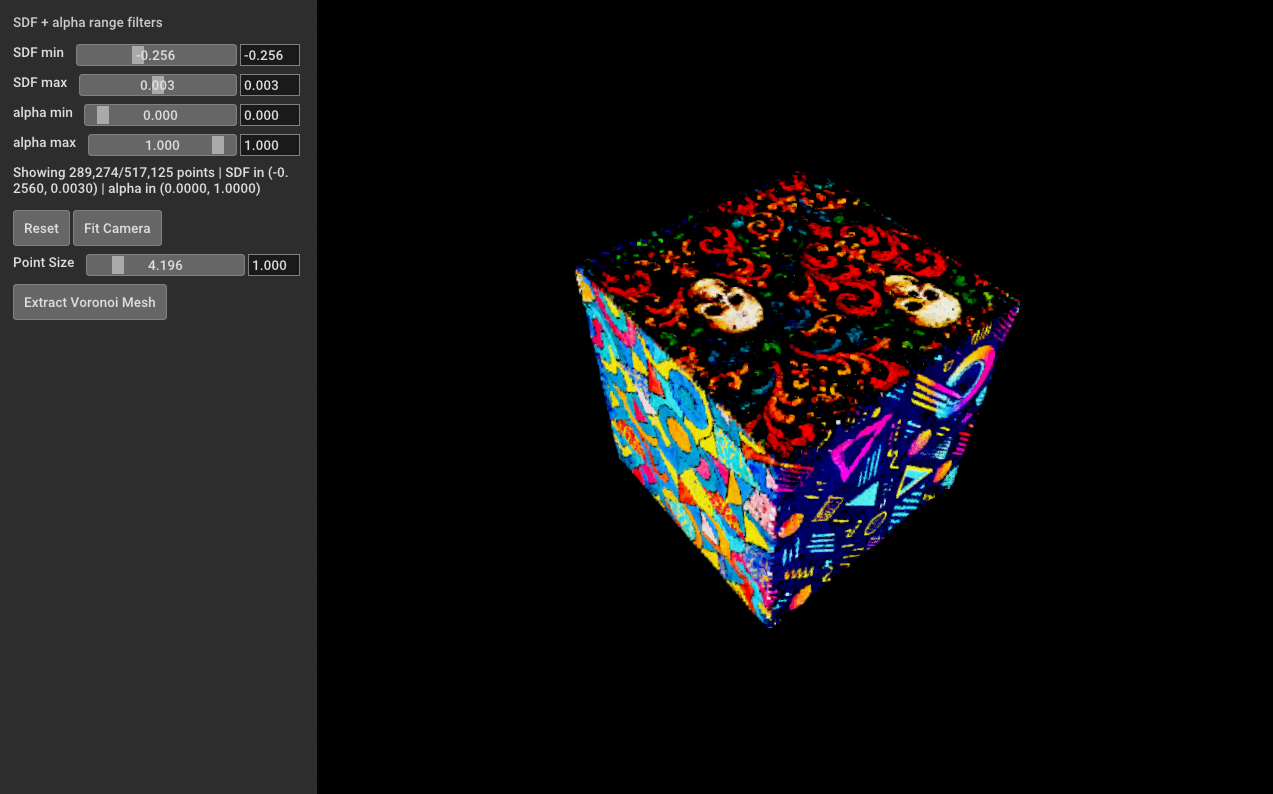 SDFoam GUI mesh